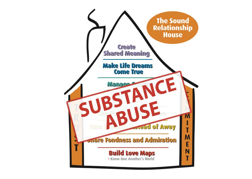 substanceabuse